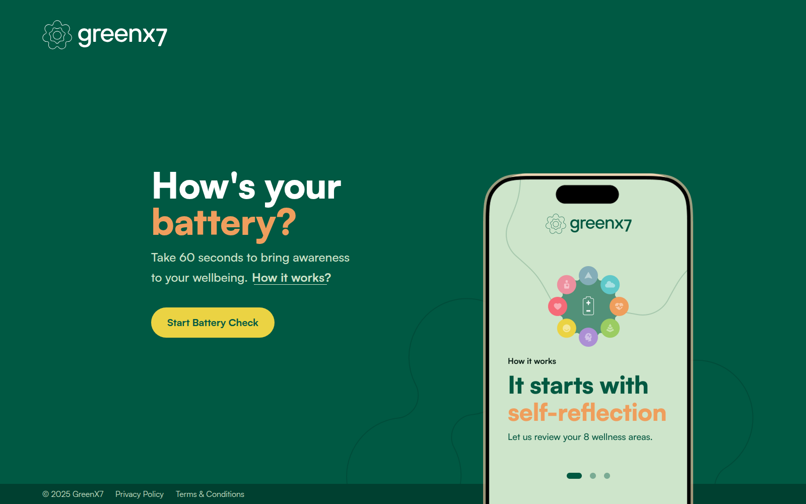 How is your battery preview