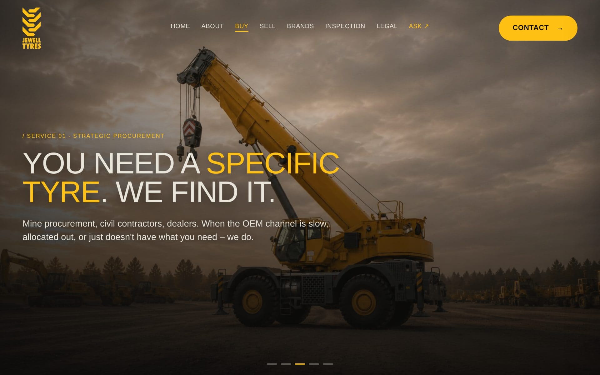 Buy and sell tyres, online preview