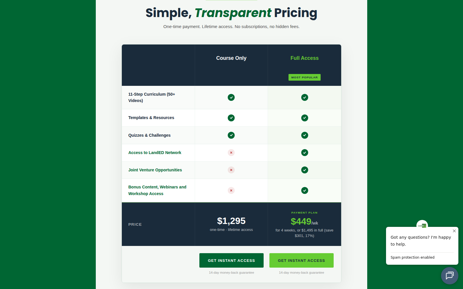 Sell the course, take the payment preview